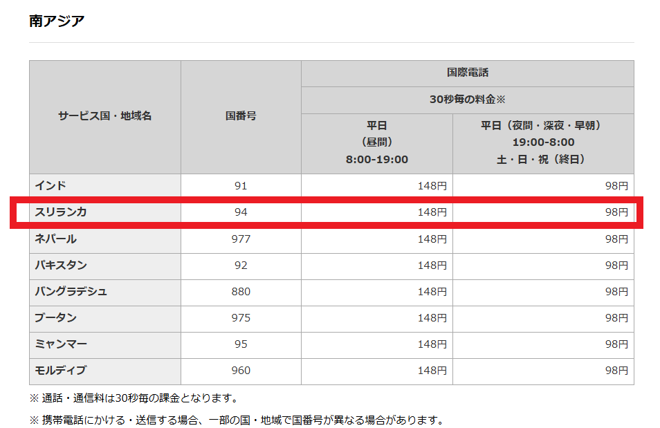 国際電話ができる国・地域／通話料の一覧画像