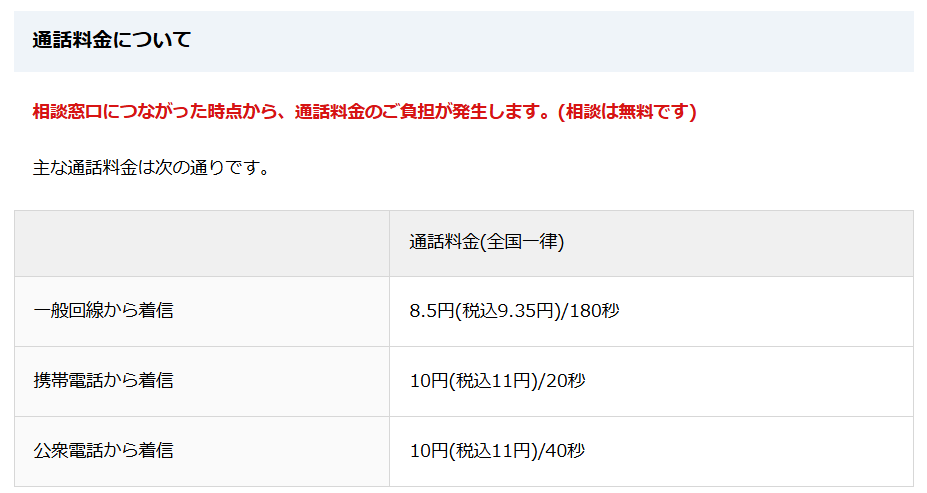 消費者ホットラインの窓口相談の電話料金表