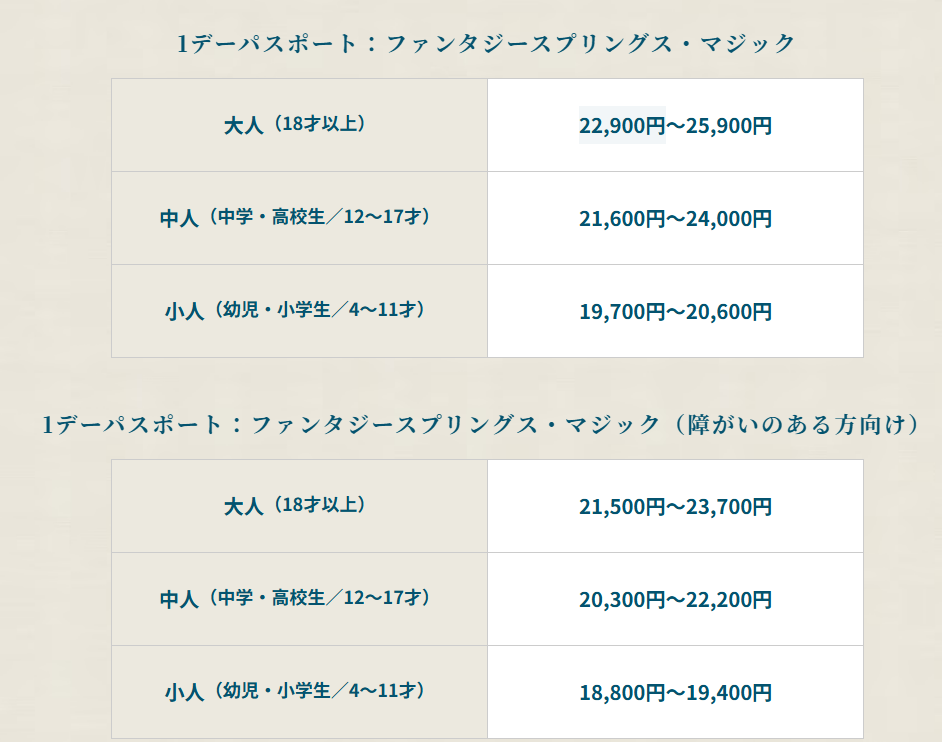 ファンタジースプリングス・マジックチケットの料金表