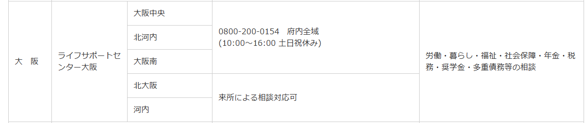 特殊詐欺ではない「0800」の事例02