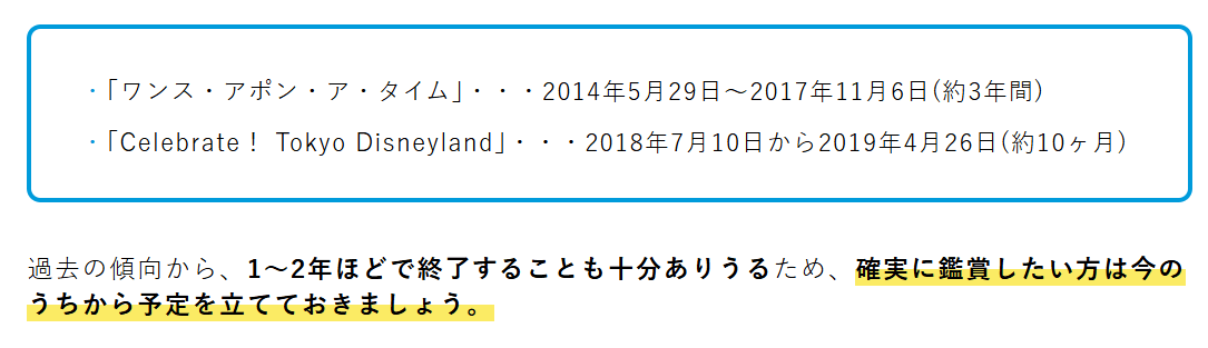 過去のキャッスルプロジェクションの公演期間